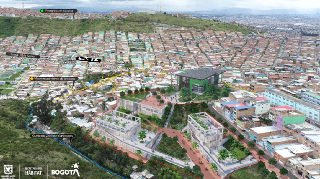 Nodos Multifuncionales y de Cuidado del cable aéreo Potosí