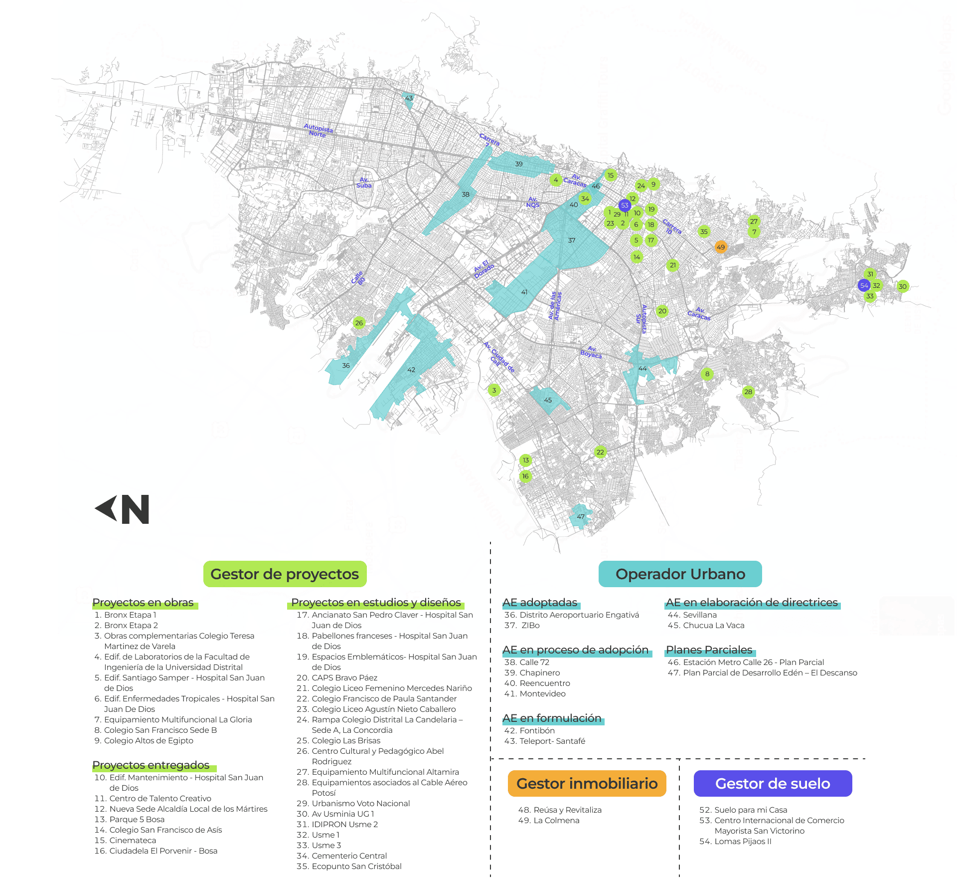 Mapa proyectos de renobo en el territorio